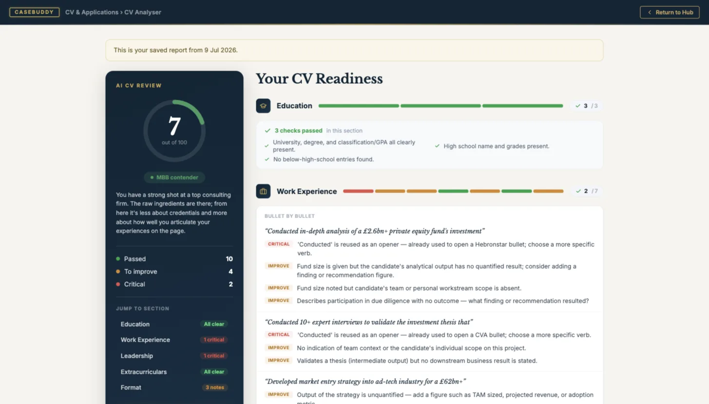 CaseBuddy CV Readiness report with detailed feedback on a candidate CV